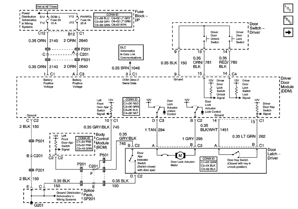 Driver side door. Won't unlock and window wont go down or up